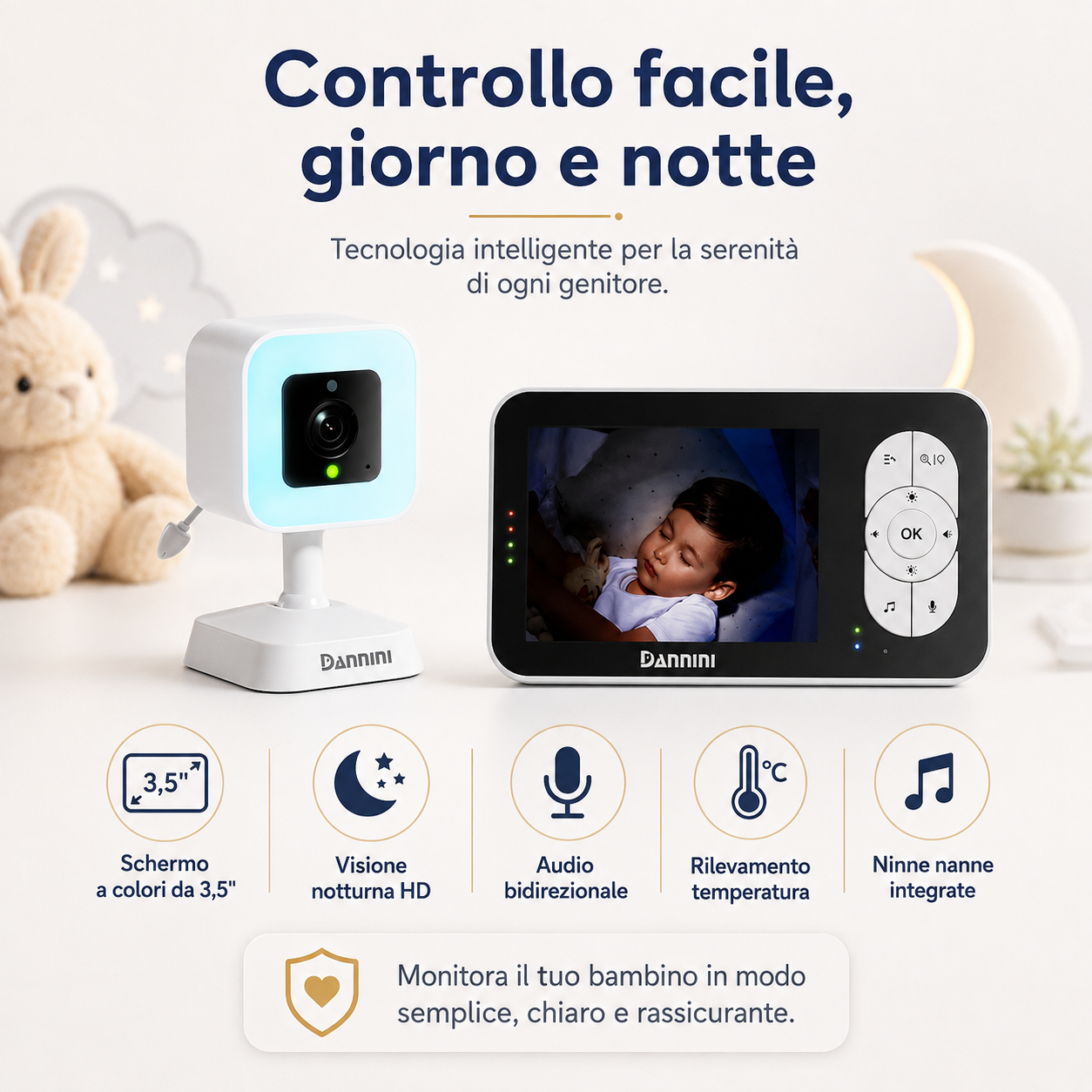 AmoraNido NidoView 3.5