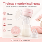 AmoraNido MamaFlow Compact